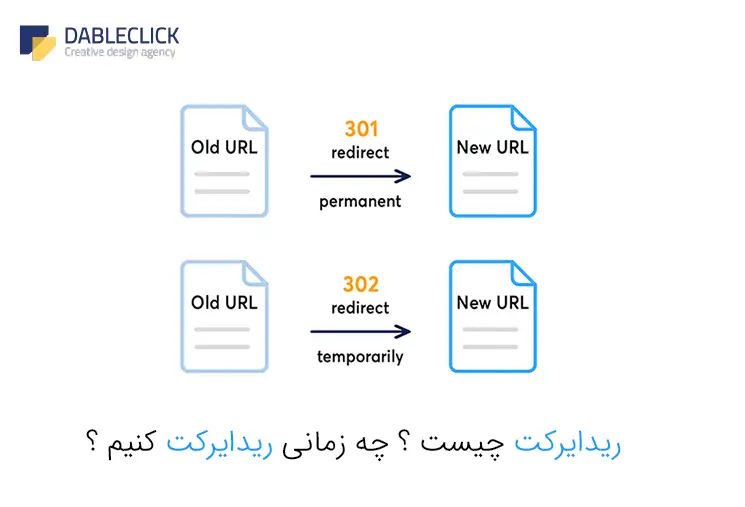 ریدایرکت چیست؟ 